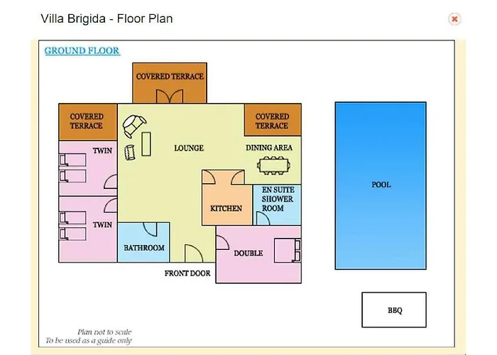 Brigida Willa Albufeira